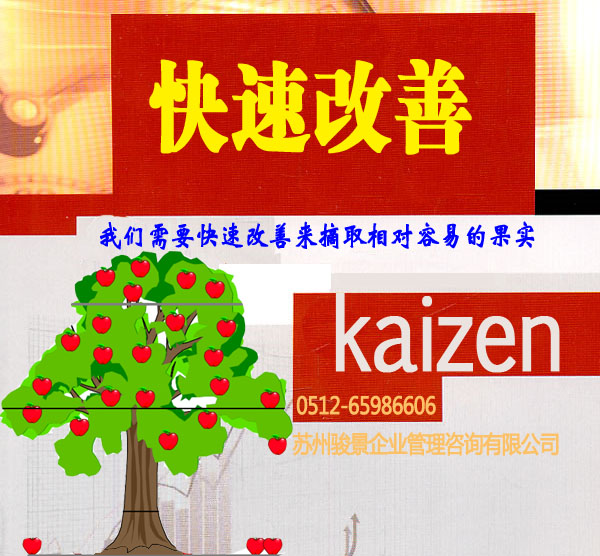 快速改善(Kaizen)培訓